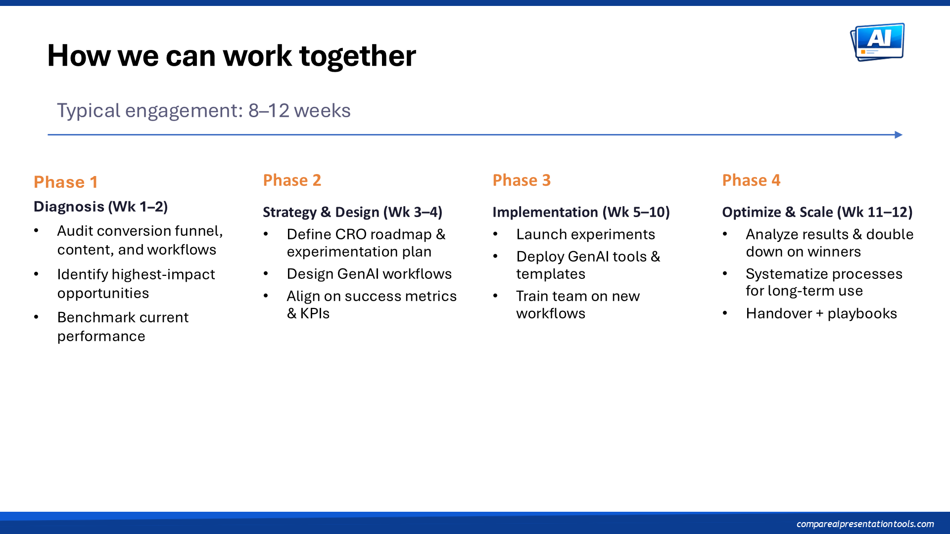 Claude PPT slide 6