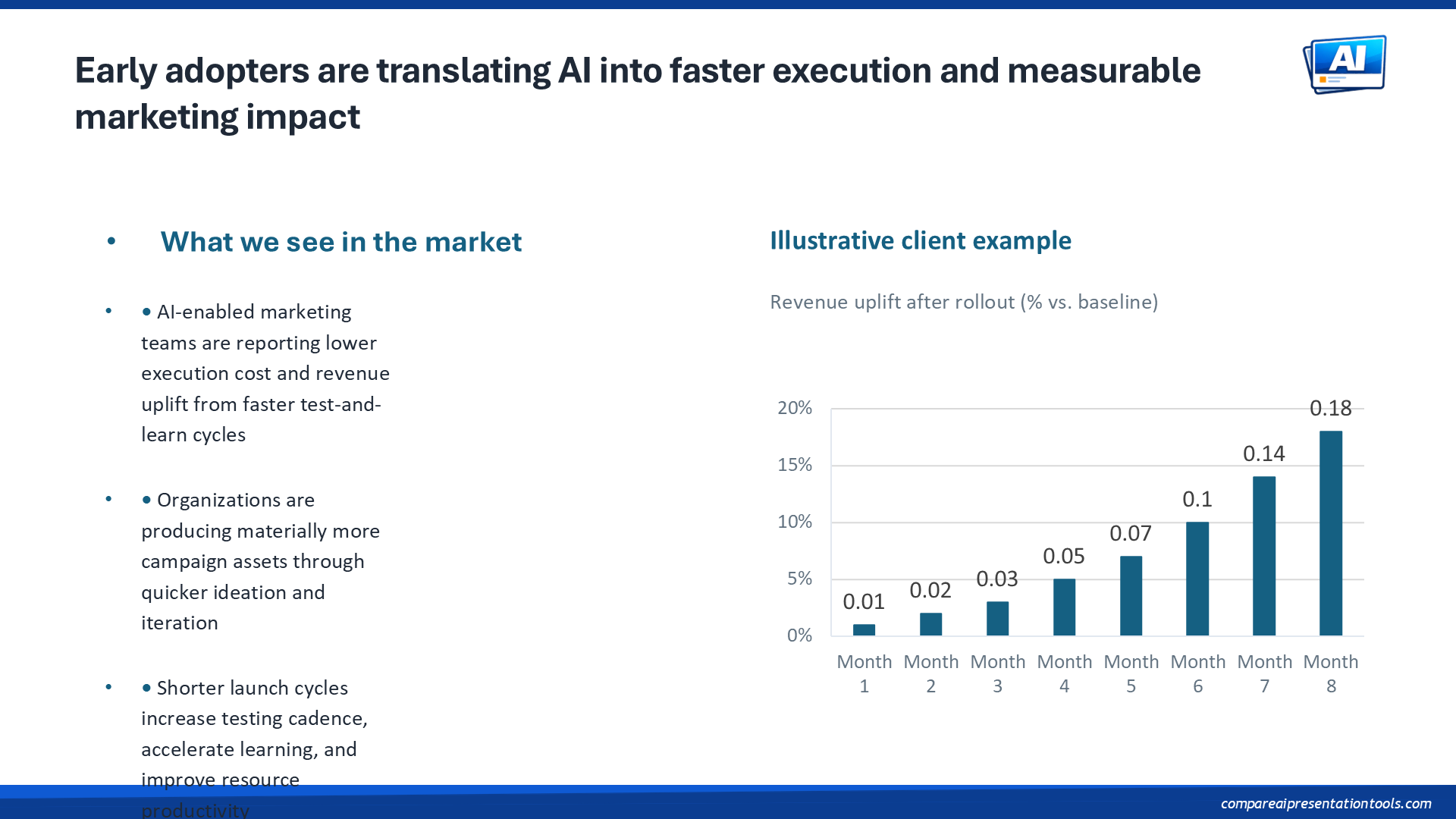 Genspark slide 4