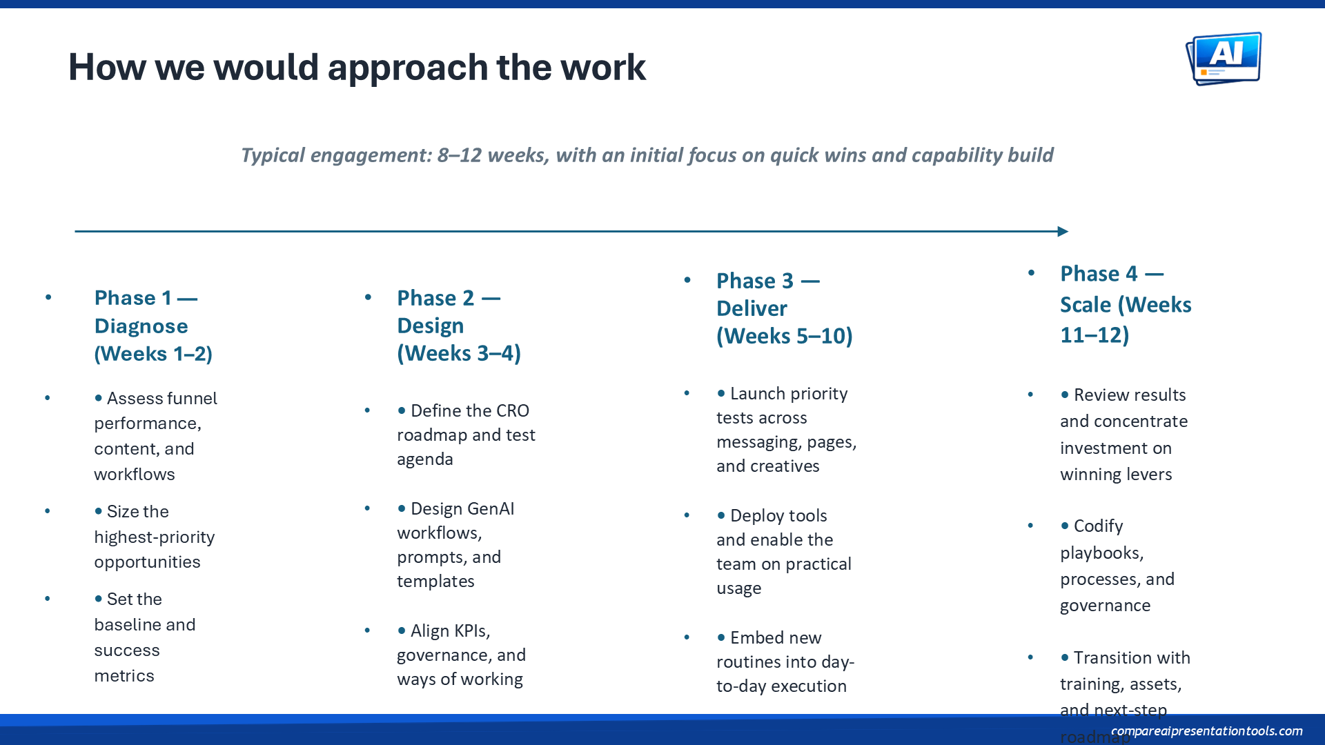 Genspark slide 6