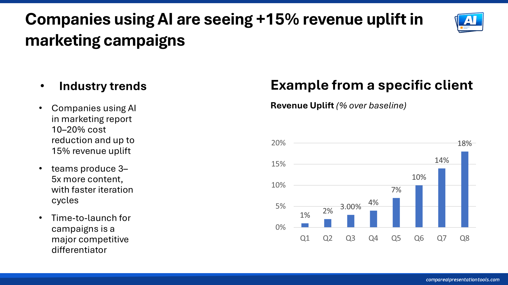 Original deck slide 4