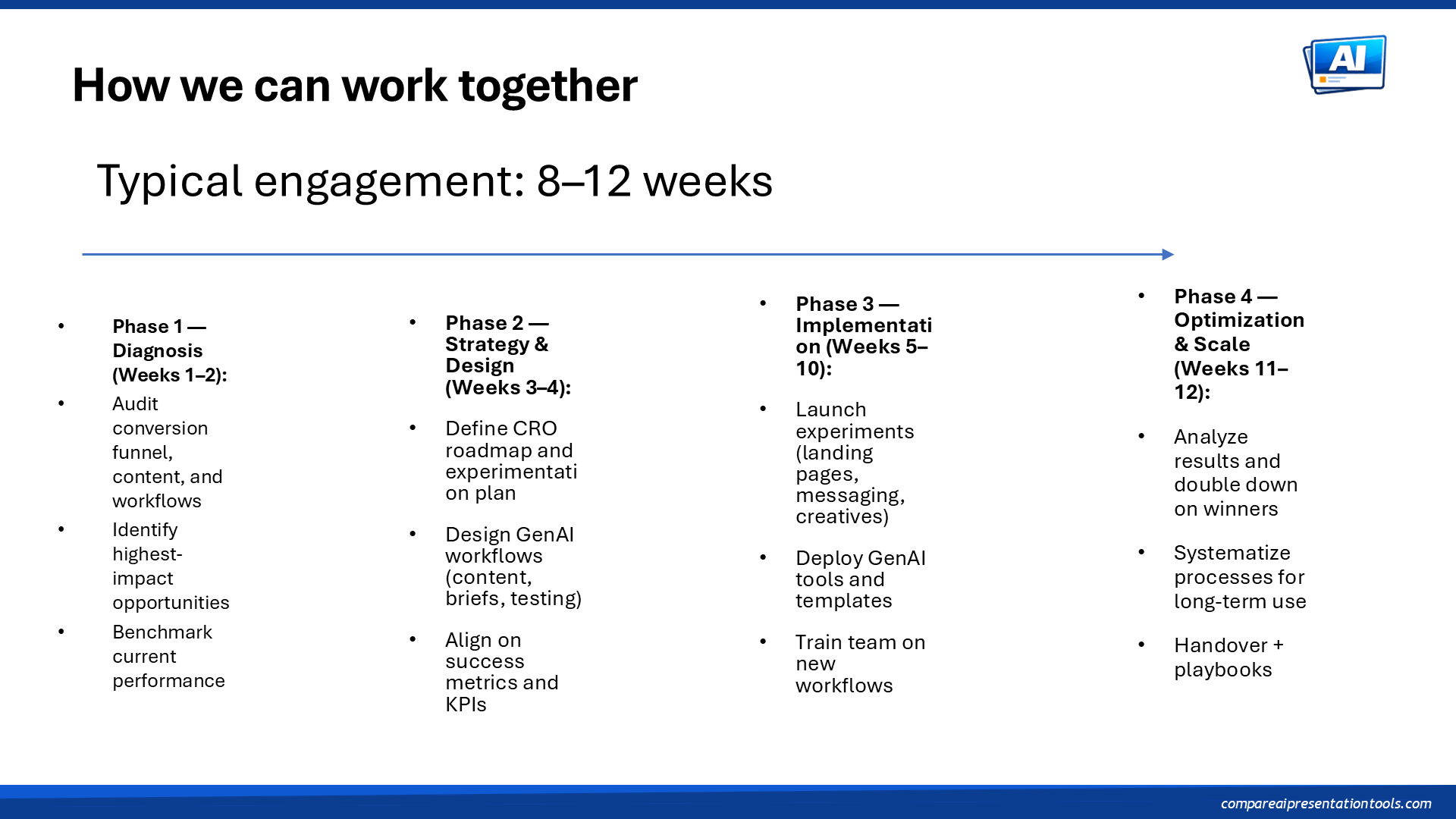 Original deck slide 6